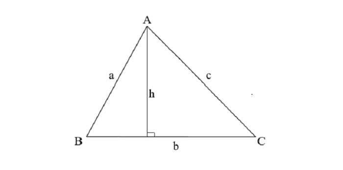 công thức tính diện tích tam giác