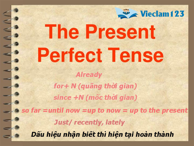Thì hiện tại hoàn thành