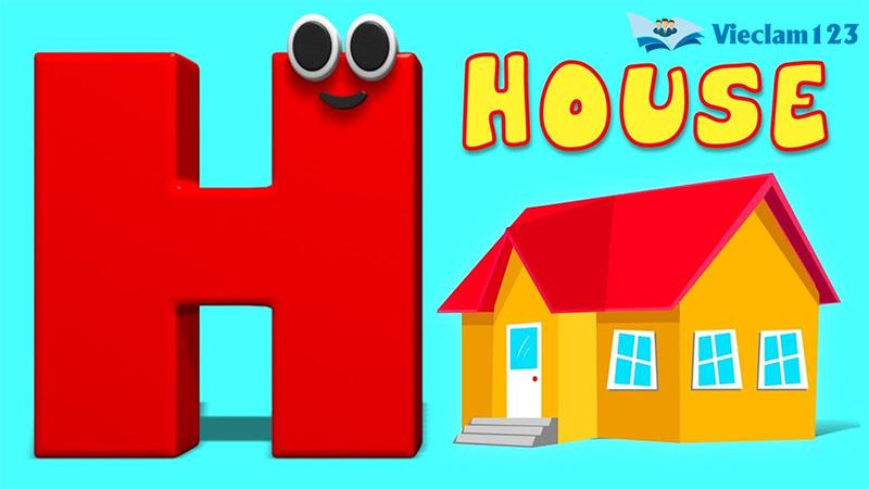 1000 từ vựng tiếng Anh thông dụng 1000 từ vựng tiếng Anh thông dụng