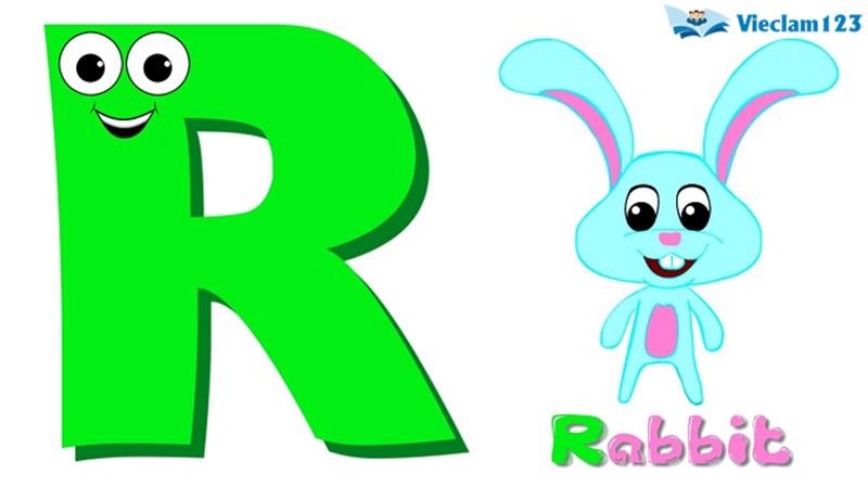 1000 từ vựng tiếng Anh thông dụng