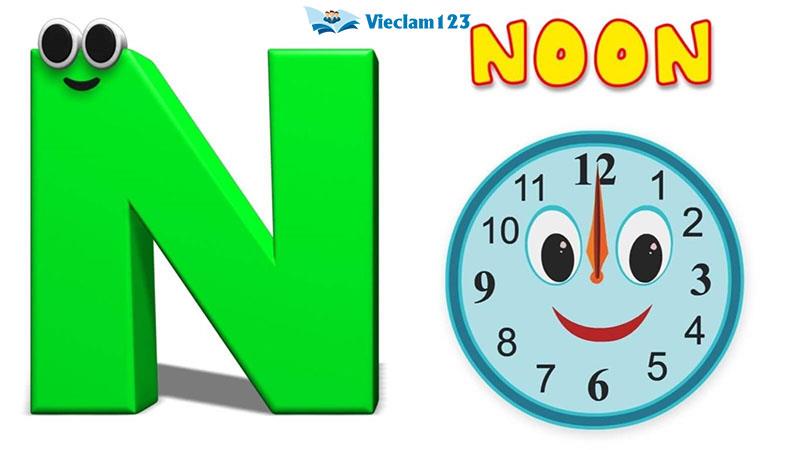 1000 từ vựng tiếng Anh thông dụng 1000 từ vựng tiếng Anh thông dụng