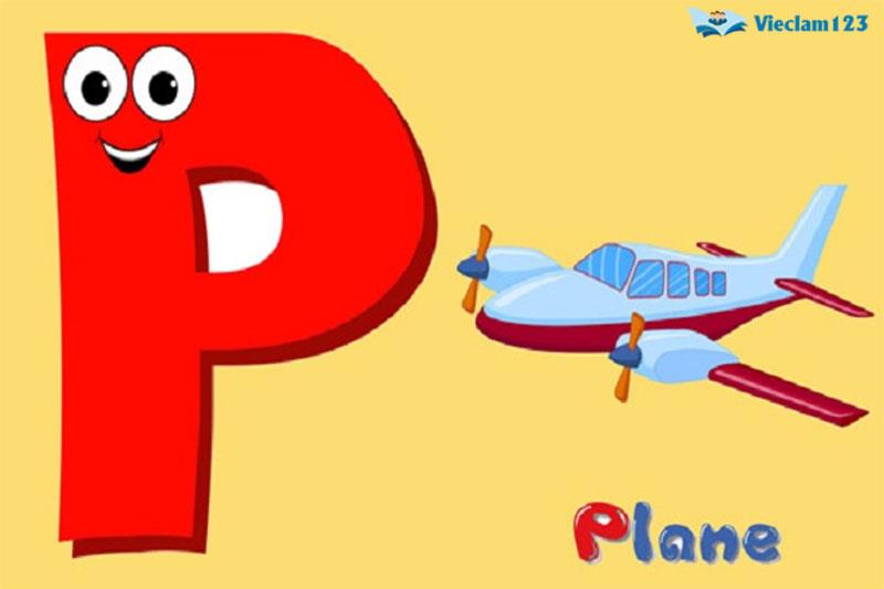 1000 từ vựng tiếng Anh thông dụng