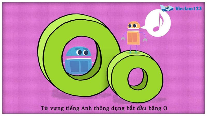 1000 từ vựng tiếng Anh thông dụng 1000 từ vựng tiếng Anh thông dụng