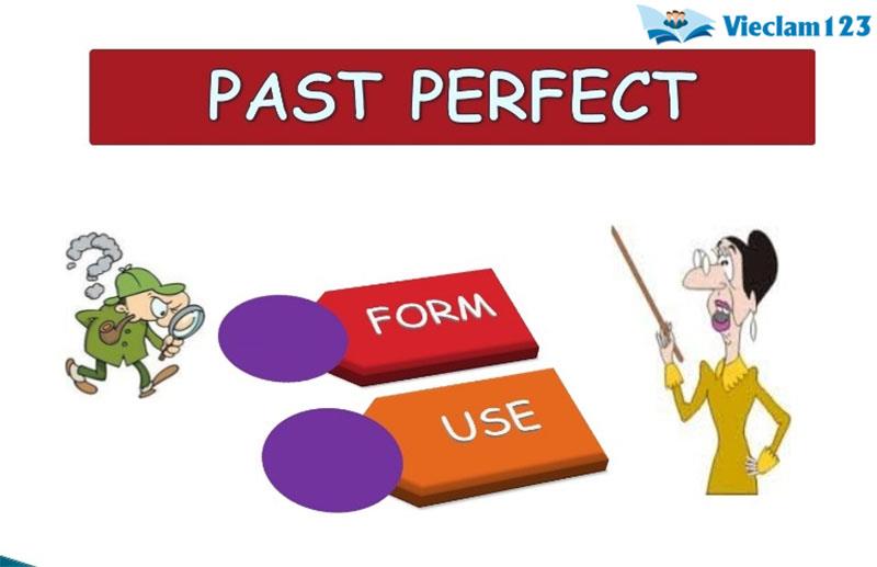 thì quá khứ hoàn thành