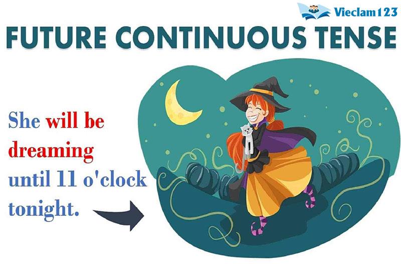 Thì tương lai tiếp diễn&nbsp;