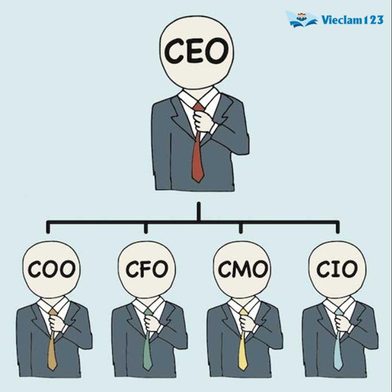 COO là gì COO là gì