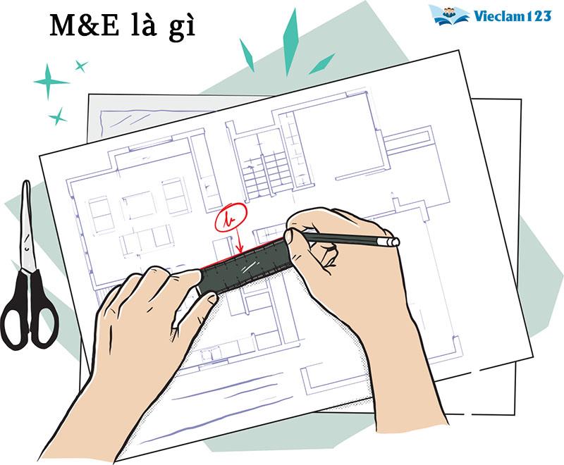 M&E là gì M&E là gì