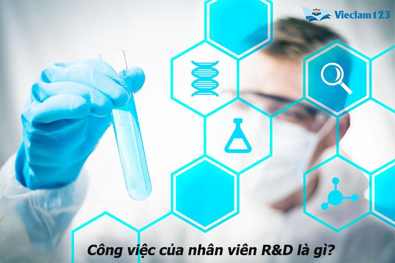 R&D là gì