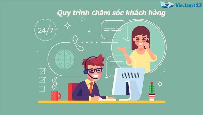 Quy trình chăm sóc khách hàng