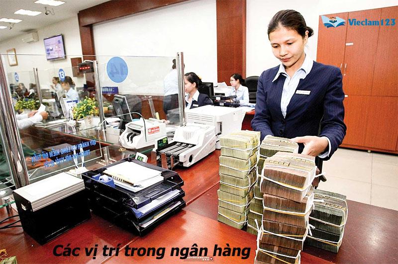 Các vị trí trong ngân hàng