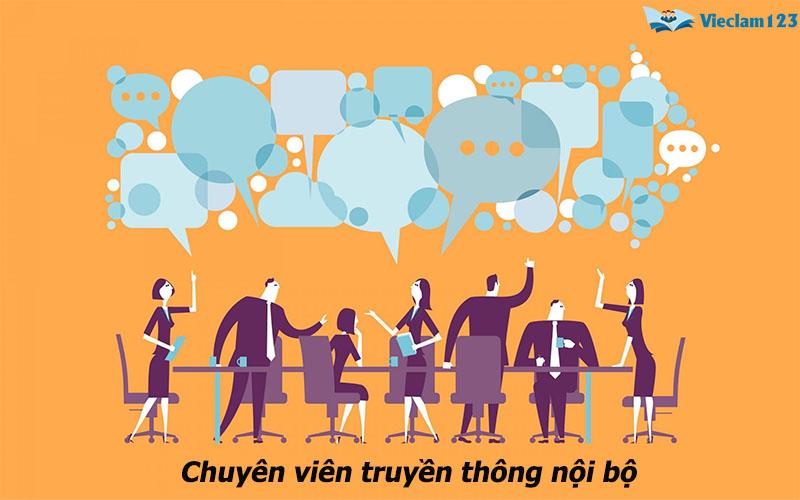 Truyền thông là gì