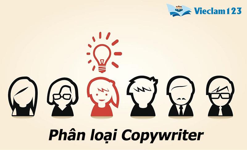 Copywriter là gì