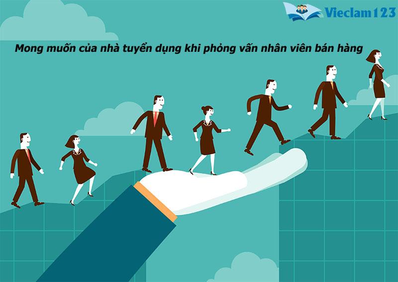 Câu hỏi phỏng vấn nhân viên bán hàng