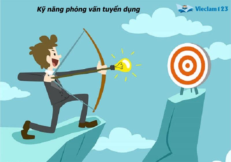 các câu hỏi phỏng vấn cho nhà tuyển dụng
