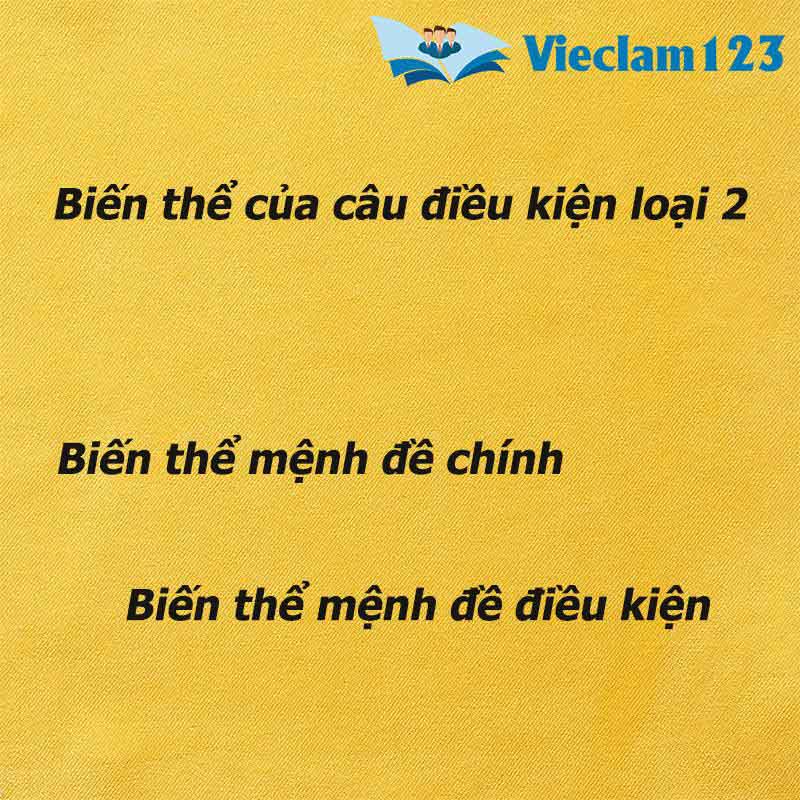 Biến thể mệnh đề điều kiện