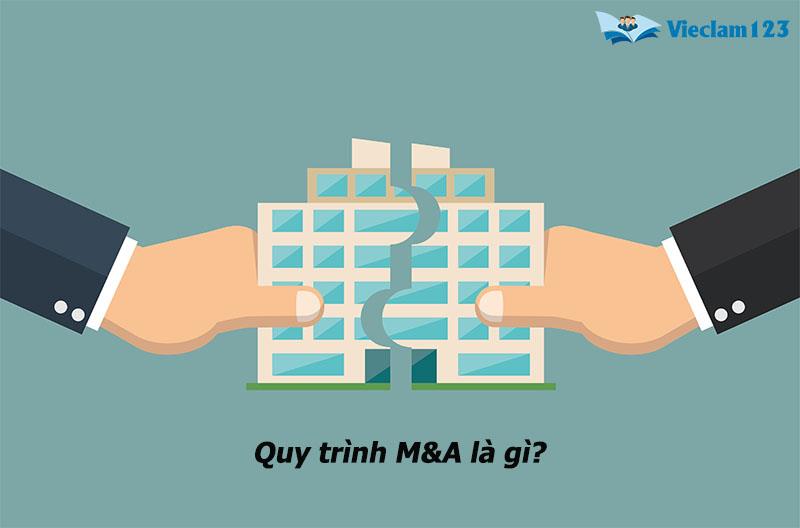 M&A là gì
