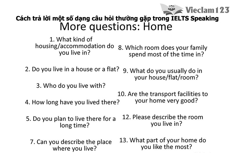 Luyện thi IELTS online