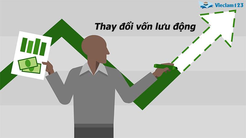 Working Capital là gì