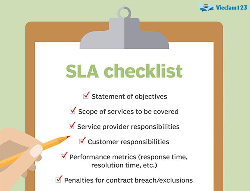 SLA là gì