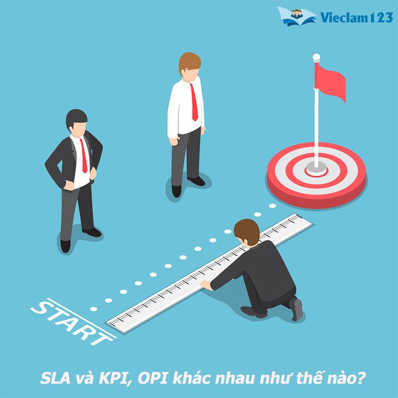 SLA là gì