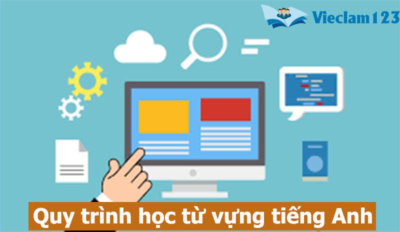 Tăng vốn từ vựng tiếng Anh Tăng vốn từ vựng tiếng Anh