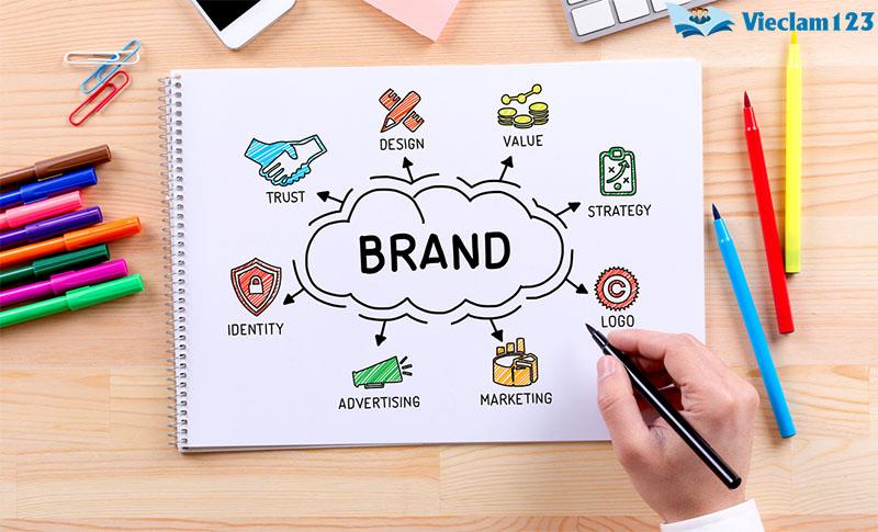  Brand là gì