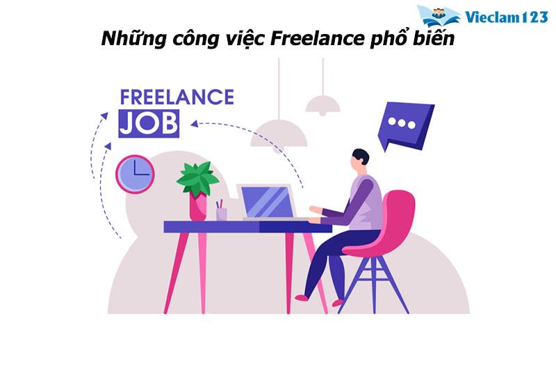 Freelancer là gì