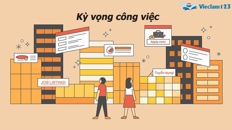 Kinh nghiệm phỏng vấn xin việc