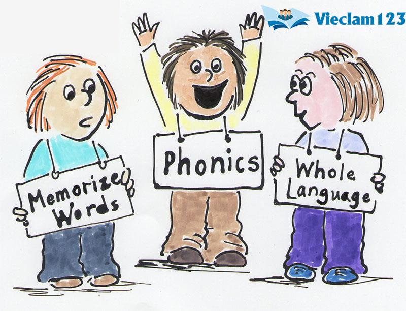 đánh vần tiếng Anh