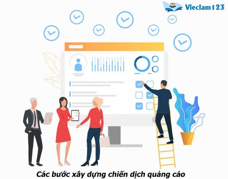 Quảng cáo là gì