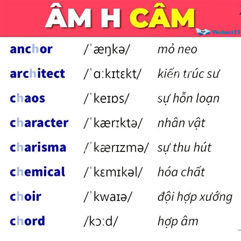 âm câm trong tiếng Anh