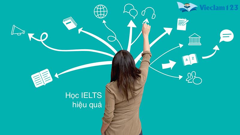 lộ trình học ielts