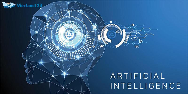 Bài luận tiếng Anh 