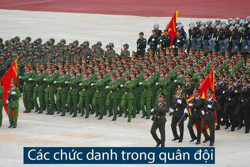 Các chức danh trong quân đội bằng tiếng anh Các chức danh trong quân đội bằng tiếng anh