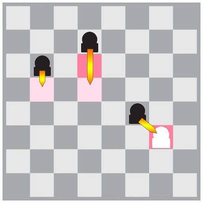 Cách di chuyển của quân Tốt