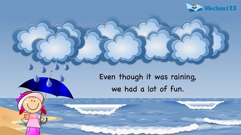 Cách dùng Although Cách dùng Although