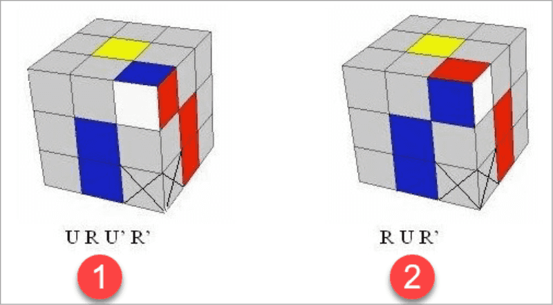 Giải các góc của khối Rubik