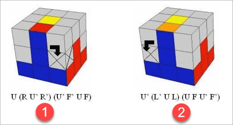 Cách quay tầng 2 của quả cầu Rubik