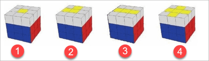 Cách xoay tầng 3 của khối Rubik