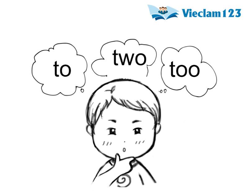 Những cặp từ đồng âm trong tiếng Anh Những cặp từ đồng âm trong tiếng Anh