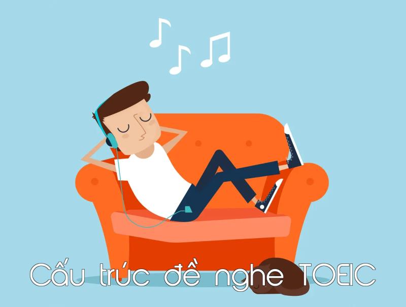 Cấu trúc đề nghe TOEIC Cấu trúc đề nghe TOEIC