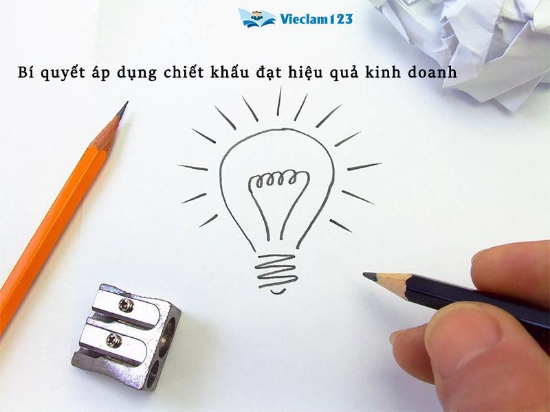 Chiết khấu là gì Chiết khấu là gì