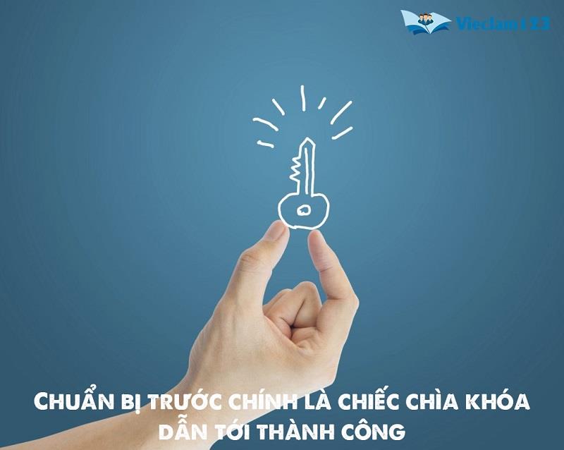Chuẩn bị trước chính là chiếc chìa khóa để dẫn tới thành công Chuẩn bị trước chính là chiếc chìa khóa để dẫn tới thành công