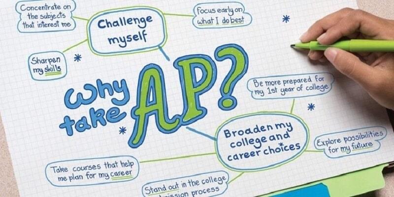 Chương trình học phổ thông quốc tế AP