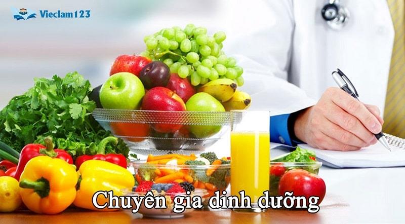 Chuyên gia dinh dưỡng Chuyên gia dinh dưỡng