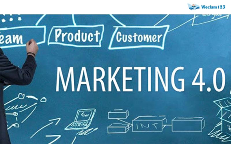 Cơ hội nghề nghiệp ngành Marketing Cơ hội nghề nghiệp ngành Marketing