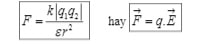 Công thức lực tương tác giữa hai điện tích điểm