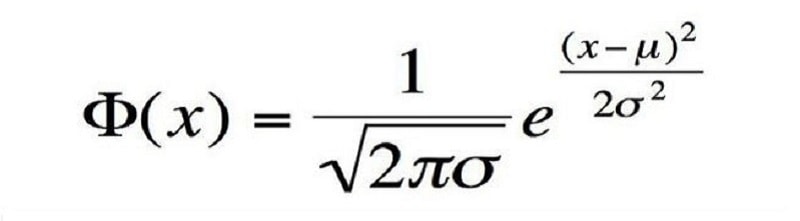 Công thức phân phối chuẩn
