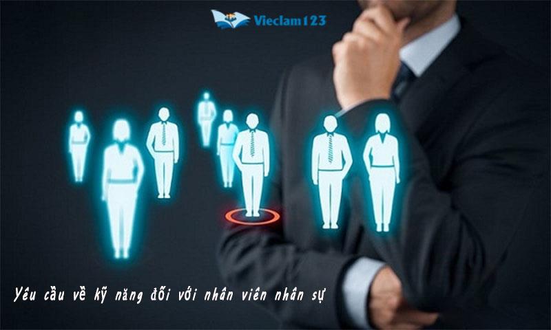 những thông tin cần biết về công việc nhân sự tại hà nội những thông tin cần biết về công việc nhân sự tại hà nội