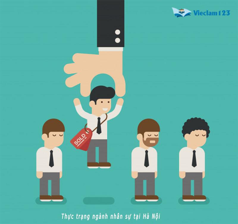 những thông tin cần biết về công việc nhân sự tại hà nội những thông tin cần biết về công việc nhân sự tại hà nội